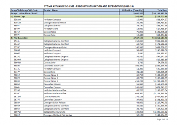 Cover image for Stoma Appliances Scheme utilisation and expenditure data 2012–13