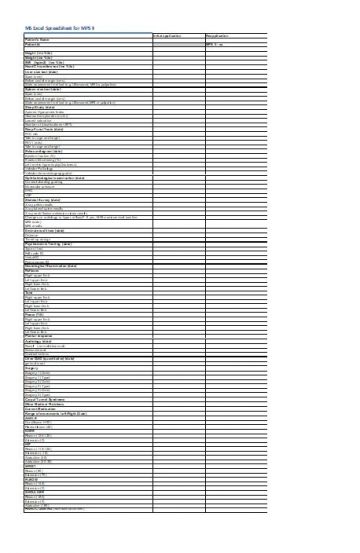 Cover image of MPS II spreadsheet