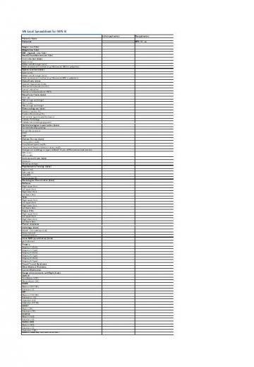 Cover image of MPS VI spreadsheet