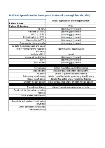 Cover image of PNH spreadsheet