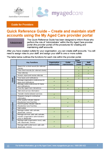 cover page of the Quick reference guide – Create and maintain staff accounts using the My Aged Care provider portal