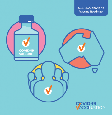 COVID-19 vaccine – social media image – vaccine protect