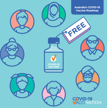 COVID-19 vaccine – social media image – vaccines free