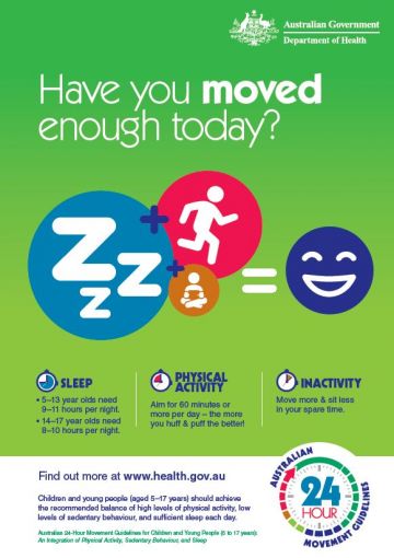 Cover image for 24-hour movement guidelines – children and young people (5 to 17 years) – poster for educators