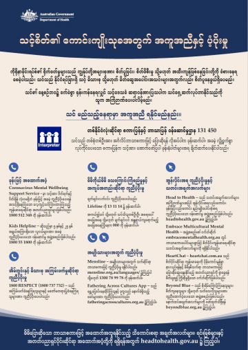 Help and support for your mental wellbeing? Burmese fact sheet cover image