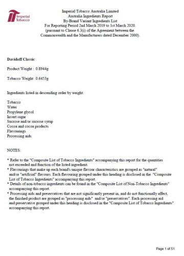 Cover image for Imperial Tobacco Australia Ltd – cigarette ingredients