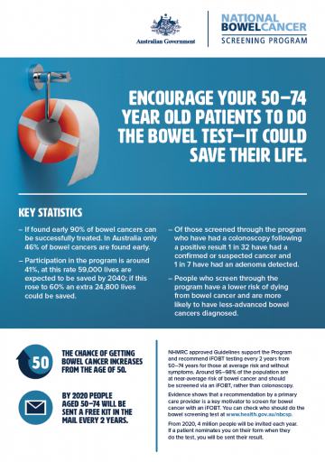 National Bowel Cancer Screening Program – Promoting bowel screening in general practice