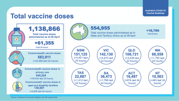 covid-19-vaccine