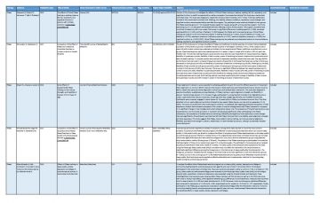 Tranche 1 submitted evidence cover