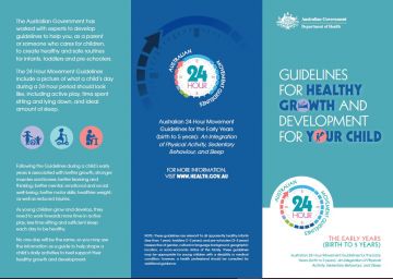 Cover image for 24-hour movement guidelines – birth to 5 years – brochure