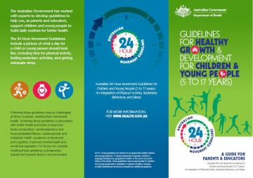 Cover image for 24-hour movement guidelines – children and young people (5 to 17 years) – brochure
