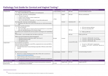 National Cervical Screening Program – Pathology test guide for cervical and vaginal testing