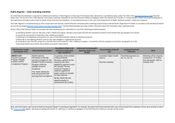 Cover of the Public Register - Data matching activities