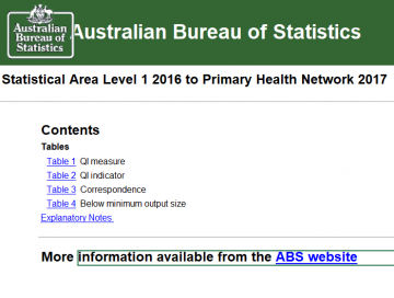 Primary Health Networks (PHN) – concordance files – Australian Statistical Geography Standards Statistical Area Level 1 – 2016 screenshot