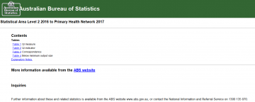 Screenshot of Primary Health Networks (PHN) – concordance files – Australian Statistical Geography Standards Statistical Area Level 2 spreadsheet