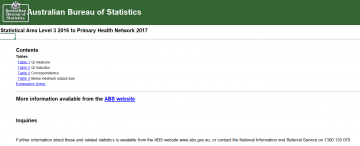 Cover image for Primary Health Networks (PHN) – concordance files – Australian Statistical Geography Standards Statistical Area Level 3 – 2016