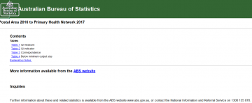 Cover image for Primary Health Networks (PHN) – concordance files – Postal Areas – 2017