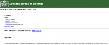 Cover image for Primary Health Networks (PHN) – concordance files – Postal Areas to Statistical Areas Level 3 – 2017