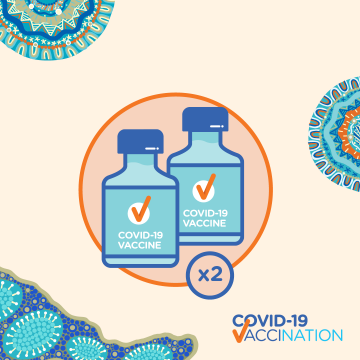 COVID-19 vaccination – Social media content (Aboriginal and Torres Strait Islander peoples)