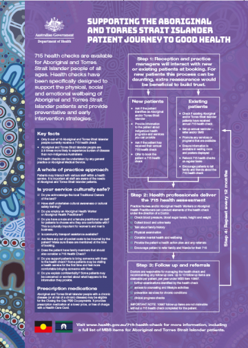 Cover image for Supporting the Aboriginal and Torres Strait Islander patient journey to good health