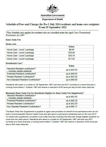 Schedule of Fees and Charges for Pre-1 July 2014 Residential and Home Care Recipients