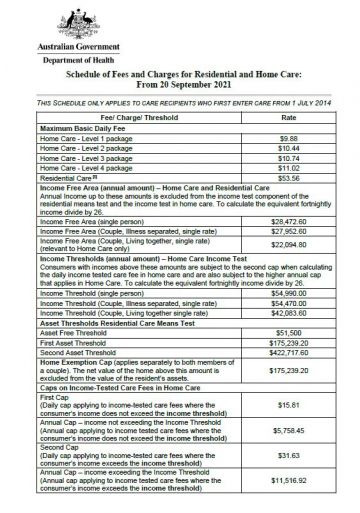 Cover image for Schedule of Fees and Charges for Residential and Home Care