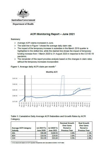 Aged care funding instrument (ACFI) monitoring report – june 2021