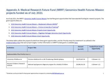 Appendix A - MRFF Genomics Health Futures Mission projects funded as of July 2021