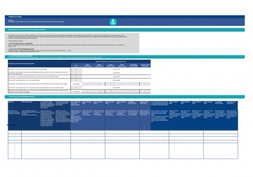 QI Program data recording templates