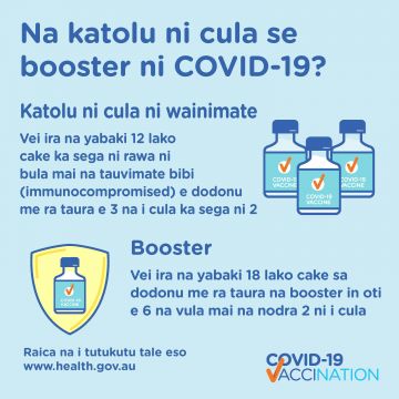 COVID-19 vaccination – Social – Na katolu ni cula se booster ni COVID-19? (Third doses or booster doses?)