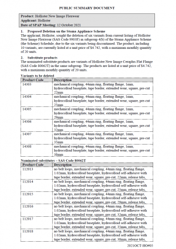 Hollister New Image Flexwear – SAS Code 9903F