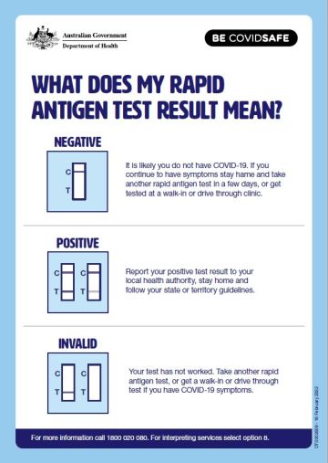 Covid test negative 意思