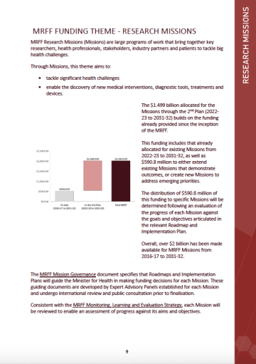 Cover image for MRFF Funding Theme – Research Missions