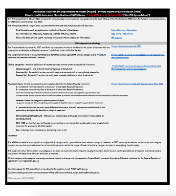 Cover image for Private Health Insurance classification of MBS items 1 July 2022