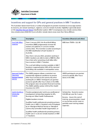 Incentives and support for GPs and general practices in MM 7 locations