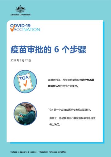 有关疫苗批准的六个步骤的简要说明