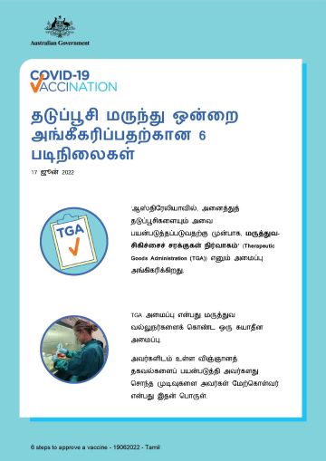 தடுப்பூசி மருந்து ஒன்றிற்கு அங்கீகாரம் அளிப்பதில் உள்ள 6 படி-நிலைகளைப் பற்றிய எளிய தகவல்கள்