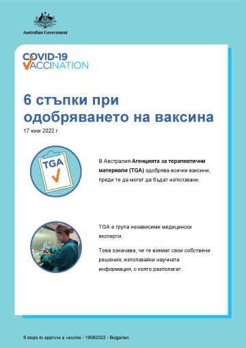 Опростена информация относно 6-те стъпки при одобряването на дадена ваксина