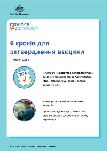 Коротка інформація про 6 кроків для затвердження вакцини