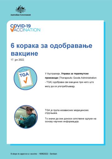 Једноставне информације о 6 корака за одобравање вакцине