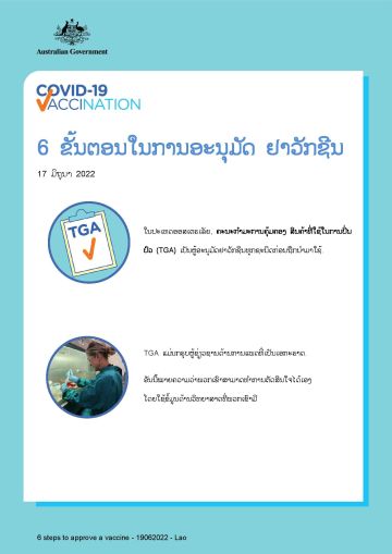 ຂໍ້ມູນພື້ນຖານກ່ຽວກັບ 6 ຂັ້ນຕອນໃນການອະນຸມັດຢາວັກຊີນ