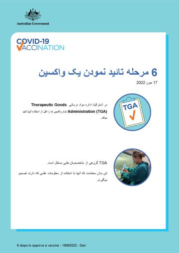 معلومات ساده راجع به 6 مراحله تائید شدن برای یک واکسین