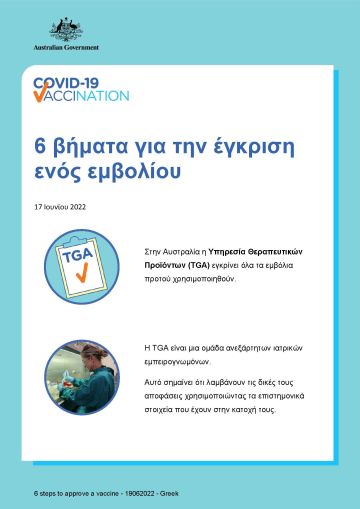 Απλές πληροφορίες για τα 6 βήματα έγκρισης εμβολίου