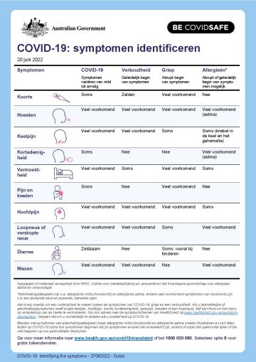 COVID-19: symptomen identificeren