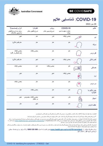 شناسایی علایم: COVID-19