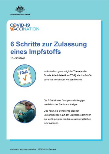 Einfache Informationen zu den 6 Schritten zur Zulassung eines Impfstoffs