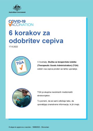 Enostavne informacije o šestih korakih za odobritev cepiva