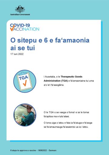 Faʻamatalaga faigofie i auala e 6 e faʻamaonia ai se tui