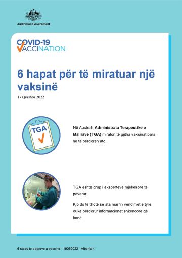 Informacione të thjeshtësuara për 6 hapat për miratimin e një vaksine