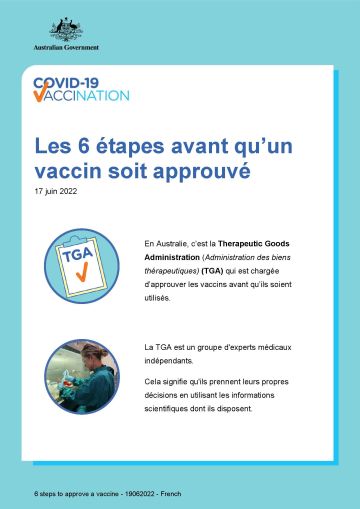 Informations simplifiées sur les 6 étapes à franchir avant qu’un vaccin soit approuvé